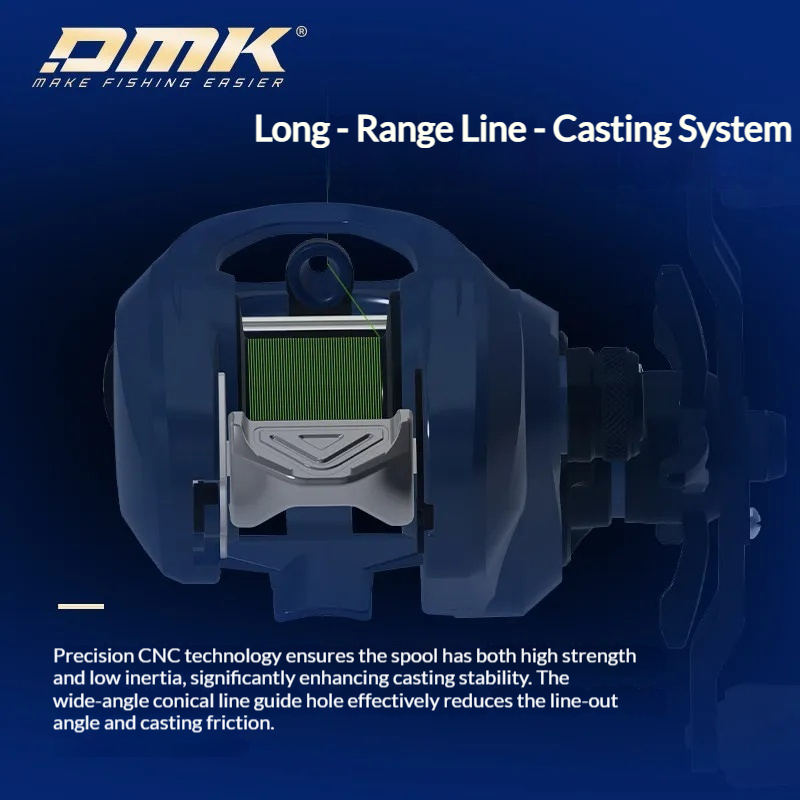 Dmk Baitcasting Reel Miiec Sma - Fishing Boat Steering Wheel review and price
